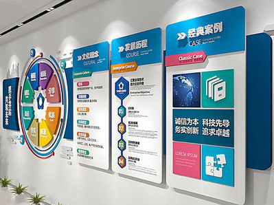 夏邑企业文化墙内容对员工有什么影响？